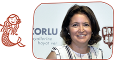 Asya Çağlar